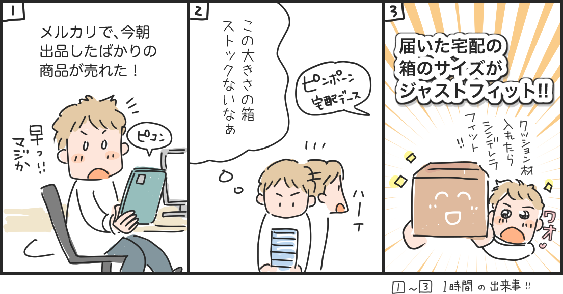 テキスト横書きの漫画の練習&見本