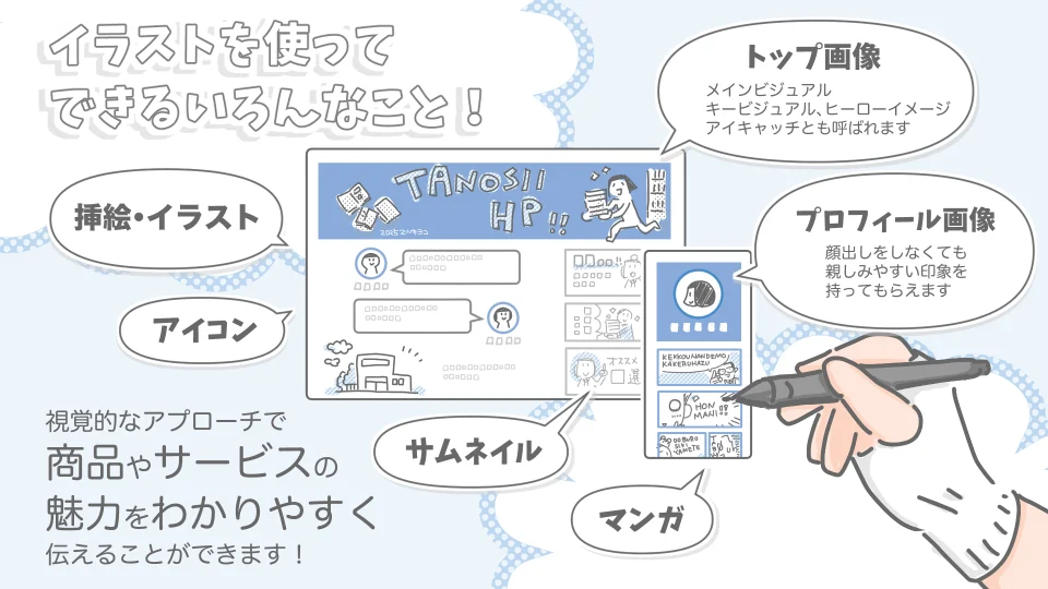 マンガ家・マツキヨコ、TOP画像、イラストを使ってできること、トップ画像、サムネイル、漫画、プロフィール画像などの紹介