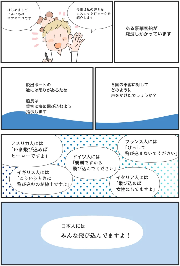 コマ割りとテキストの見本の漫画、マツキヨコ