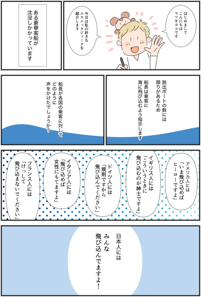 コマ割りとテキストの見本の漫画、マツキヨコ