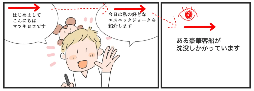 コマ割りとテキストの見本の漫画、マツキヨコ