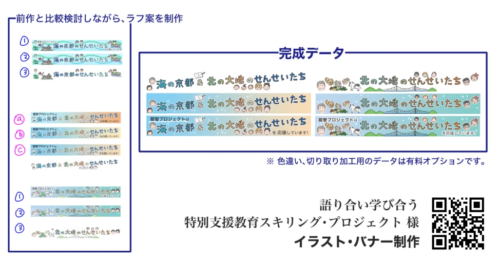 語り合い学び合う特別支援教育スキリング・プロジェクト 様 / イラスト・バナー制作、制作事例、ラフ案 制作過程、マツキヨコ