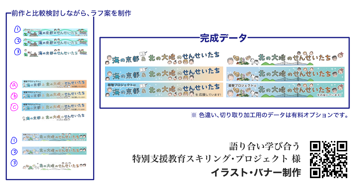 語り合い学び合う特別支援教育スキリング・プロジェクト 様 / イラスト・バナー制作、制作事例、ラフ案、制作過程、マツキヨコ