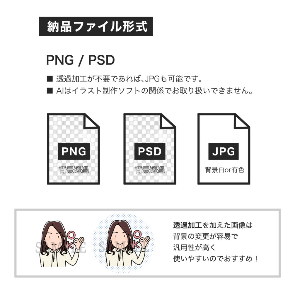 選べる表情イラスト|SNSや資料にすっとなじむ、ちょうどいい表情セット、納品ファイル形式の画像