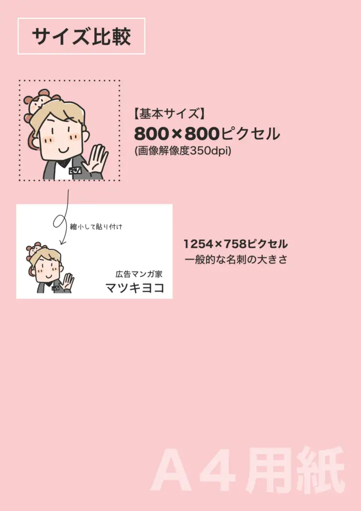 選べる表情イラスト|SNSや資料にすっとなじむ、ちょうどいい表情セット、サイズ比較の画像