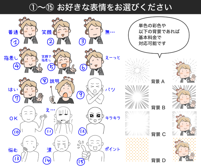 選べる表情イラスト|SNSや資料にすっとなじむ、ちょうどいい表情セット、見本の画像