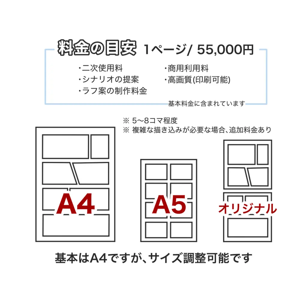 漫画用紙、サイズ見本 | アトリエ・マツ/マツキヨコ