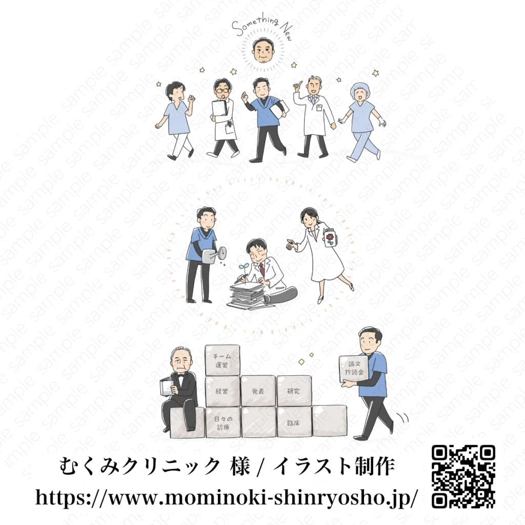 リンパ浮腫治療専門【むくみクリニック】連載コラム/挿絵イラスト制作(第3弾)している様子 | アトリエ・マツ/マツキヨコ制作事例、サンプル画像